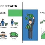 Difference Between Stakeholders and Shareholders