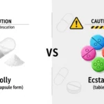 Difference Between Molly and Ecstasy