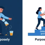 Difference Between Purposely and Purposefully