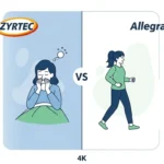 Difference Between Zyrtec and Allegra