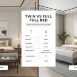 Difference Between Twin and Full