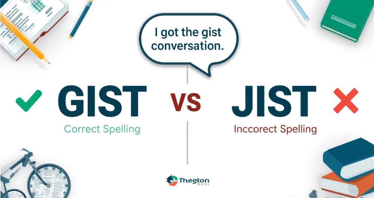 Gist or Jist