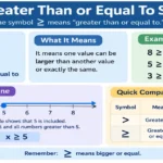 Greater Than or Equal To Sign