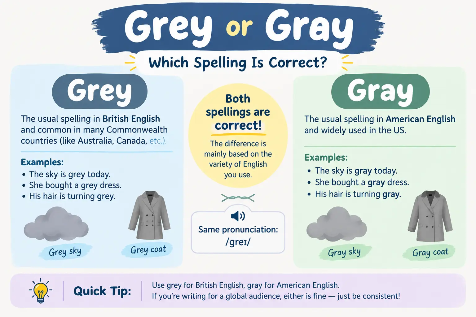 Grey or Gray